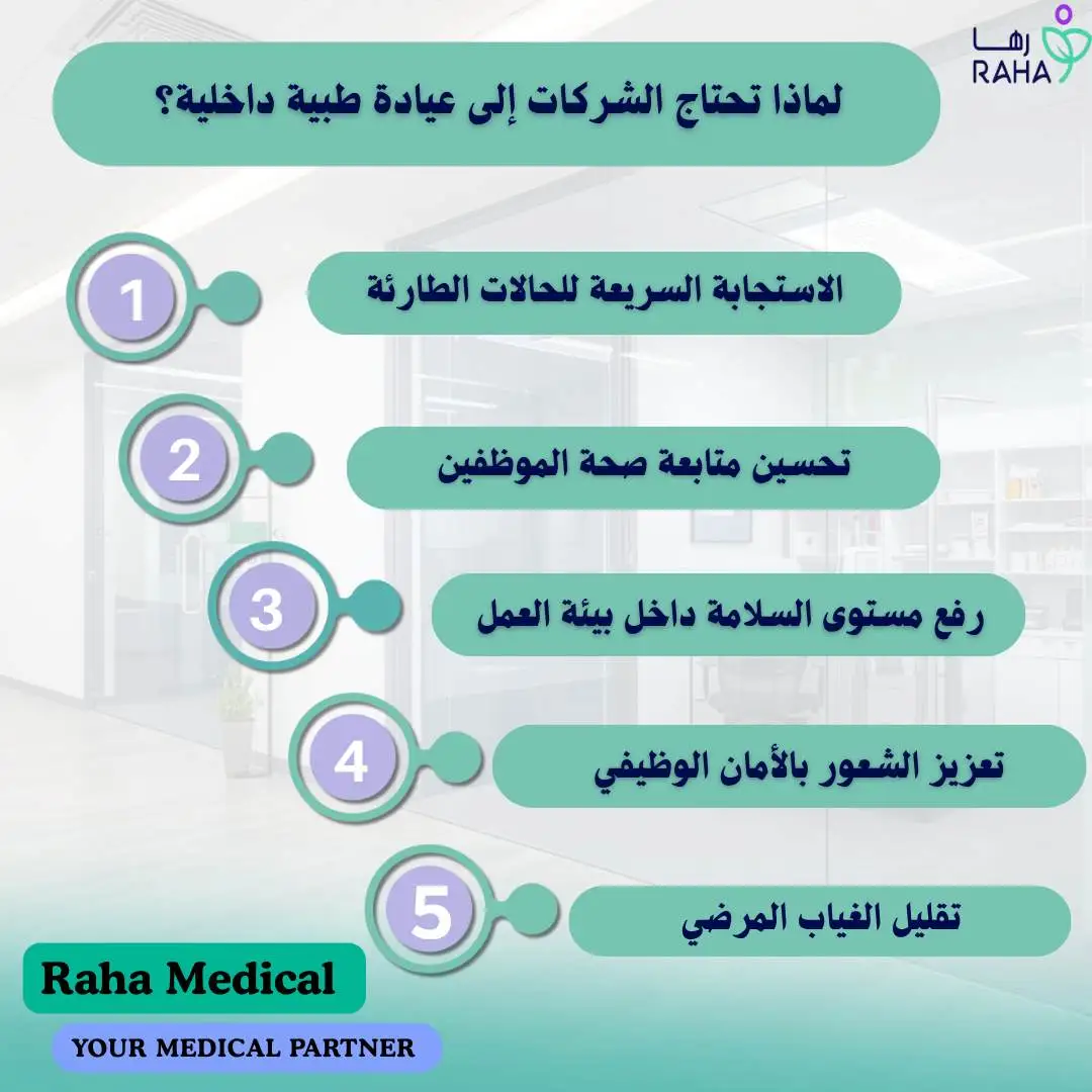 لماذا تحتاج الشركات إلى عيادة طبية داخلية؟